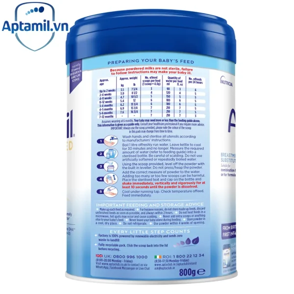 aptamil anh số 1
