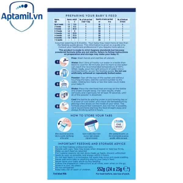 Aptamil anh thanh số 1